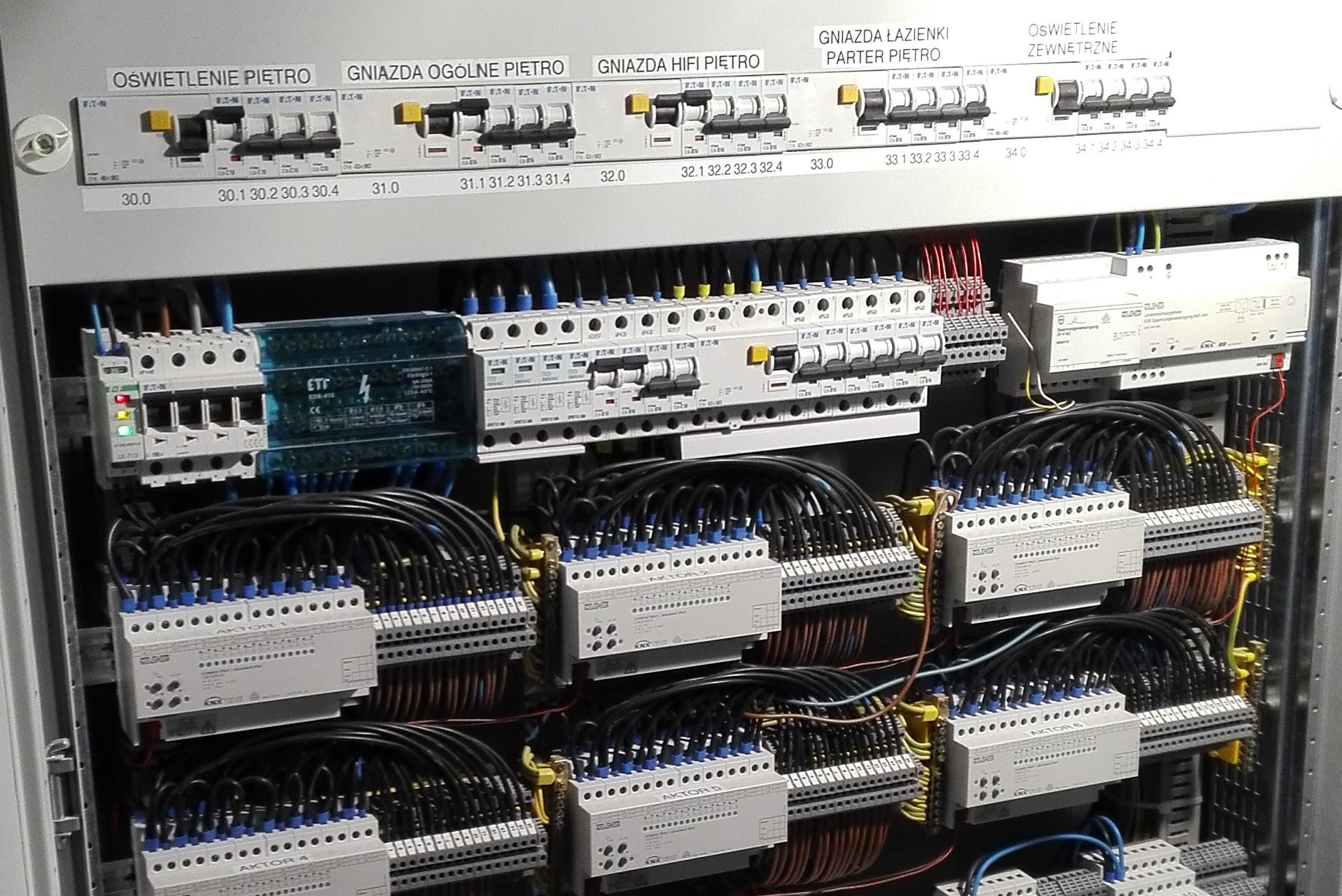 Nowoczesna instalacja elektryczna